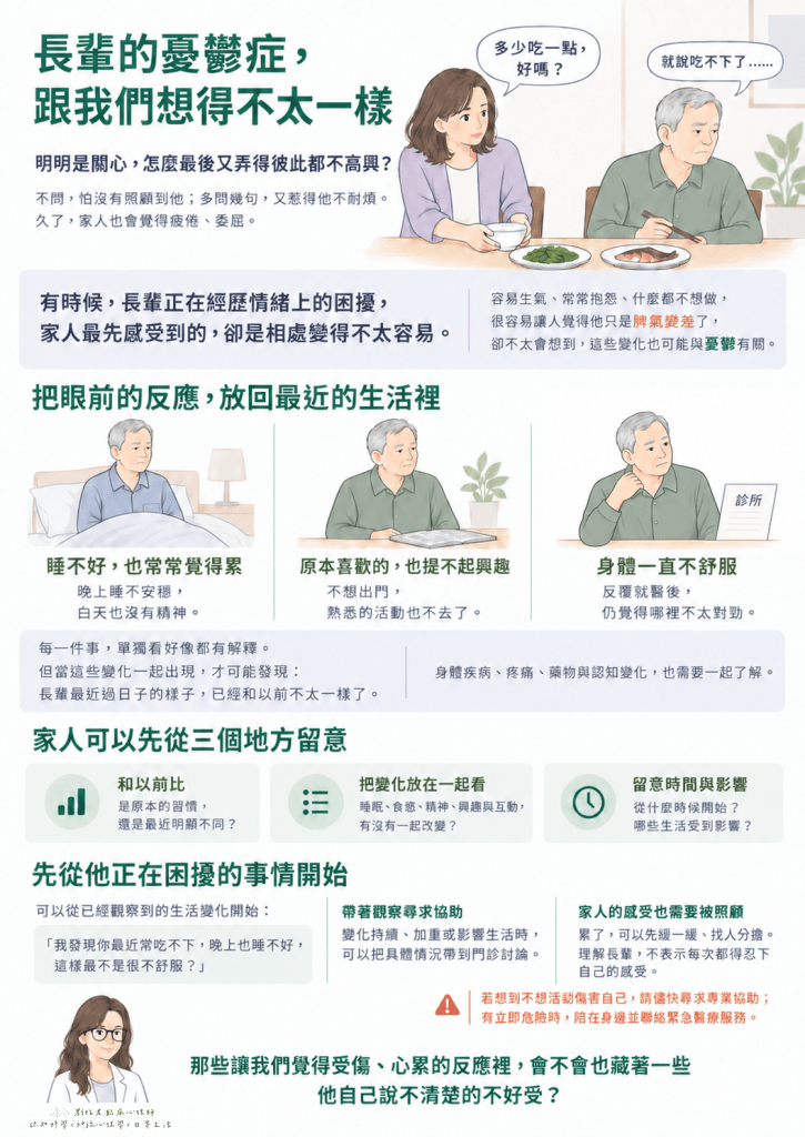 長輩憂鬱症狀衛教單張，說明易怒、抱怨、沒胃口、睡不好、疲累、失去興趣與身體不適等生活變化，並提供家屬觀察與求助方向。